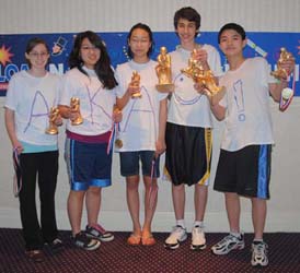 Middle LinguisHTIK Champs 2010